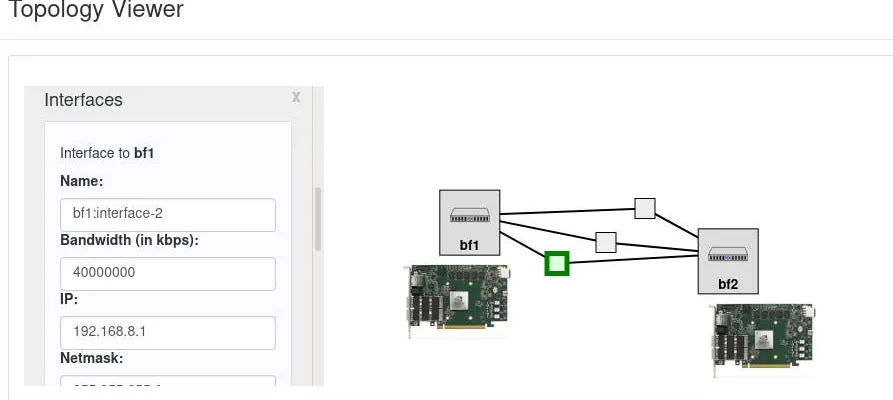 NVIDIA Mellanox Bluefield-2 SmartNIC Hands-On Tutorial: “Rig for Dive” — Part IV: Baseline Throughput Tests with iperf3