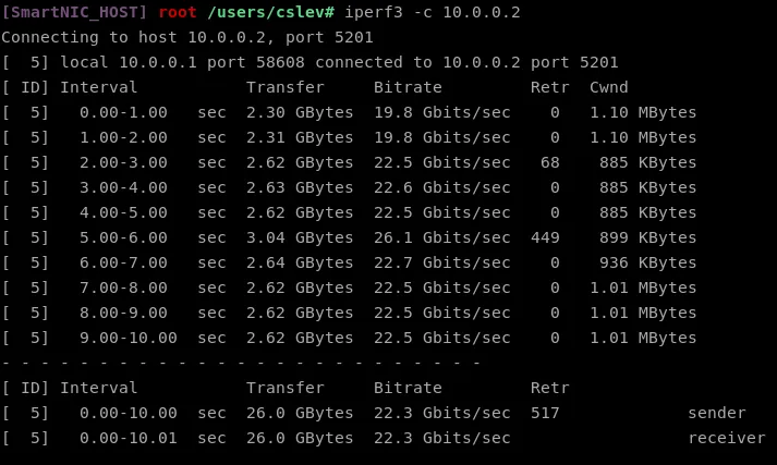 iperf3 performance snippet when using TC flower-based hardware offloading on the Bluefield