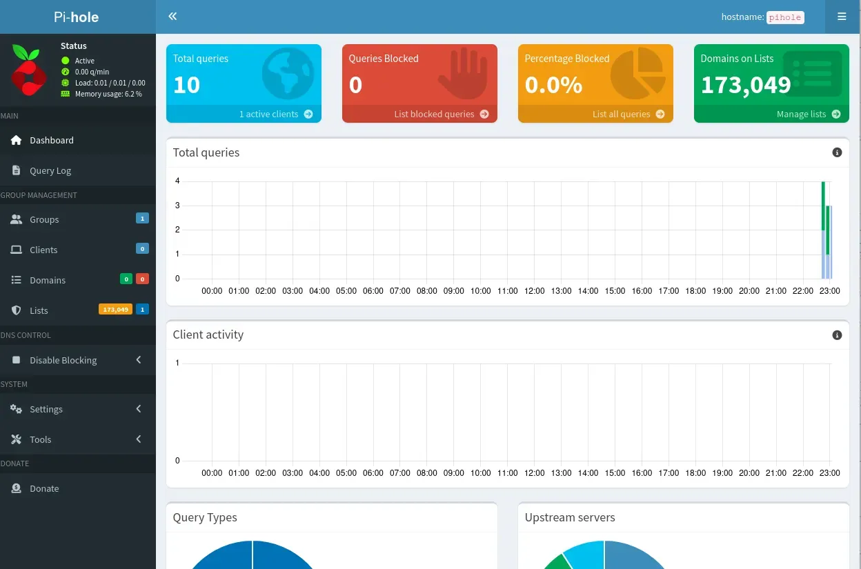 The initial page of the dashboard